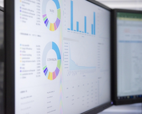 Spend Analyse